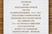 占卜在线国家档案局公布第六批《中国档案文献遗产名录》
