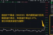 占卜在线信创为何霸屏网络？资金逢跌进场抢筹，信创ETF基金（562030）10日吸金1.16亿元