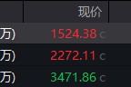 占卜在线地缘局势骤紧，国防军工热度飙升！512810周线三连阳，投资逻辑持续强化！