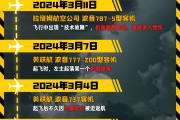 占卜在线印度空难伤亡惨重，安全事故频发，波音再添“麻烦事”｜图览天下