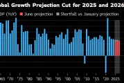 占卜在线世界银行将2025年全球经济增长预期下调至2.3%
