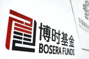 占卜在线博时基金权益“危墙”下，聊聊对博时卓睿成长的几重担忧