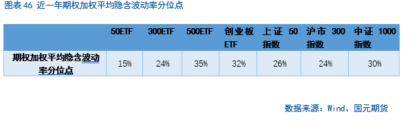 【股指期货】中美(🎏)谈判重启，市场风险偏好回升